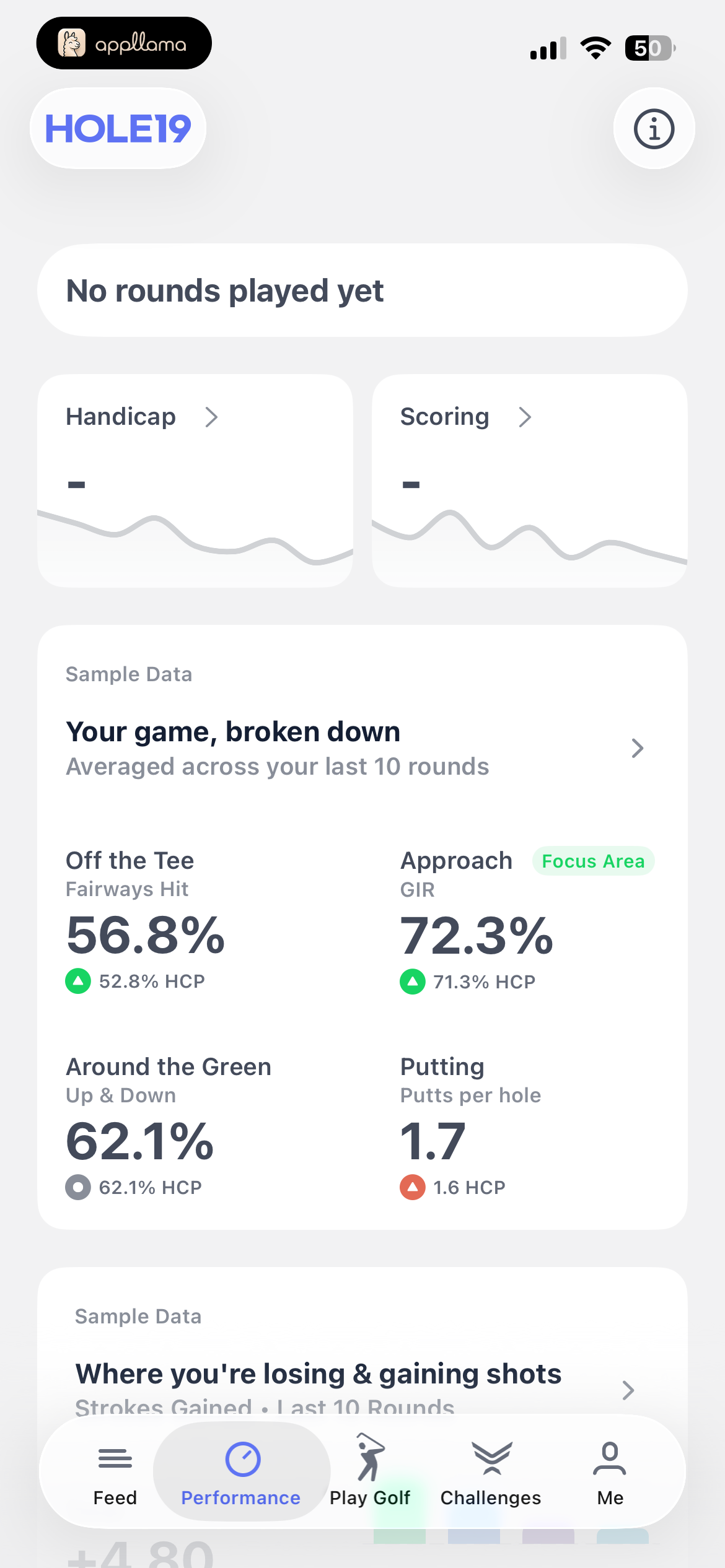 Rounds Overview