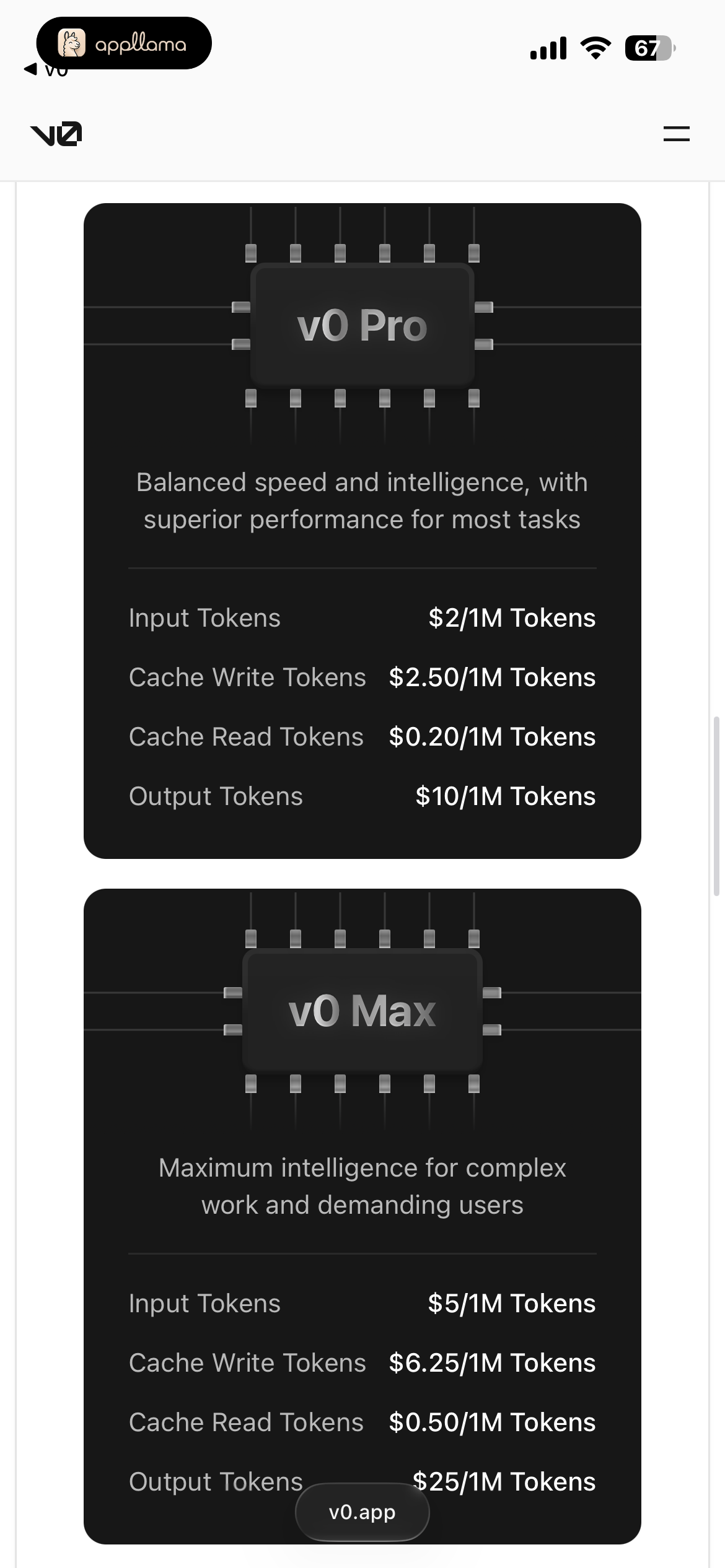 Model Pricing - Pro and Max