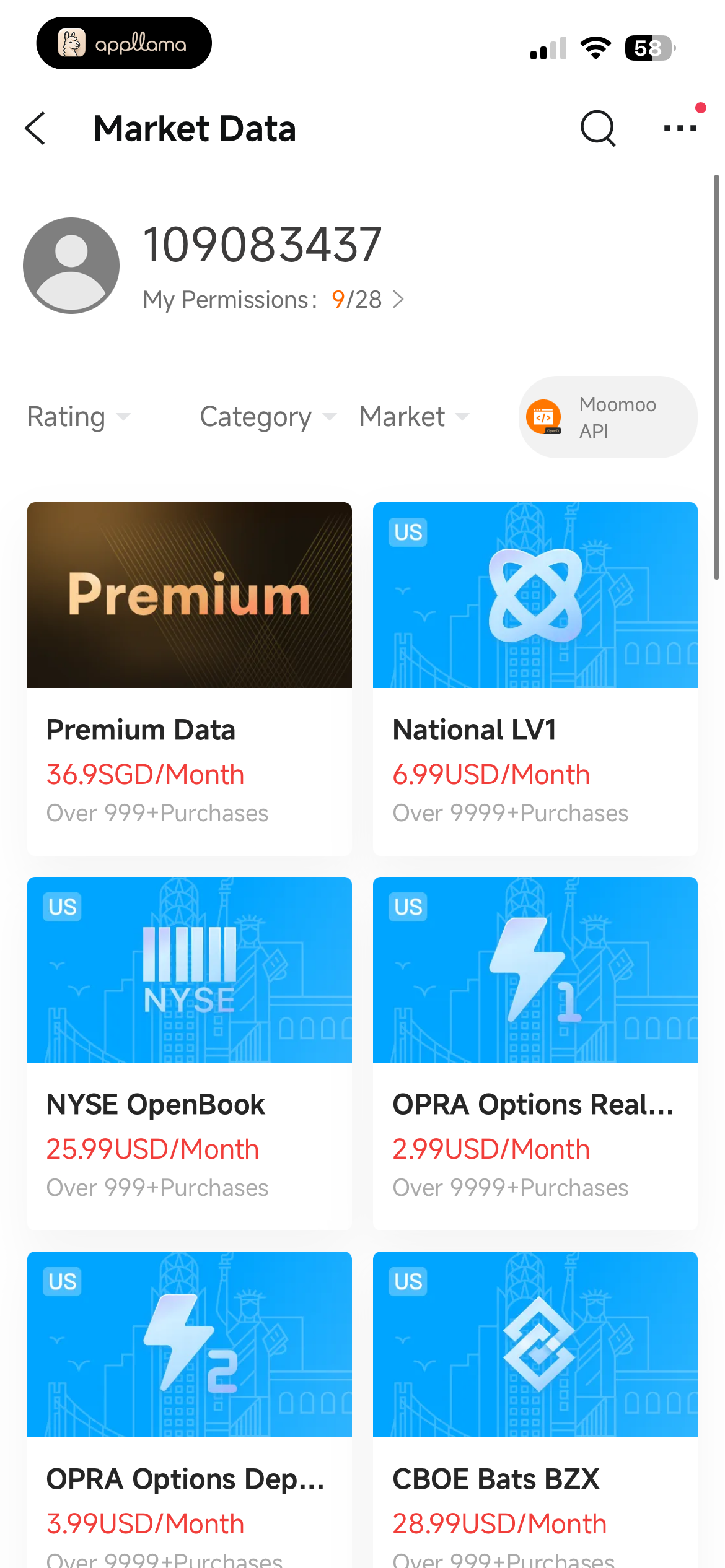 Market Data Subscriptions