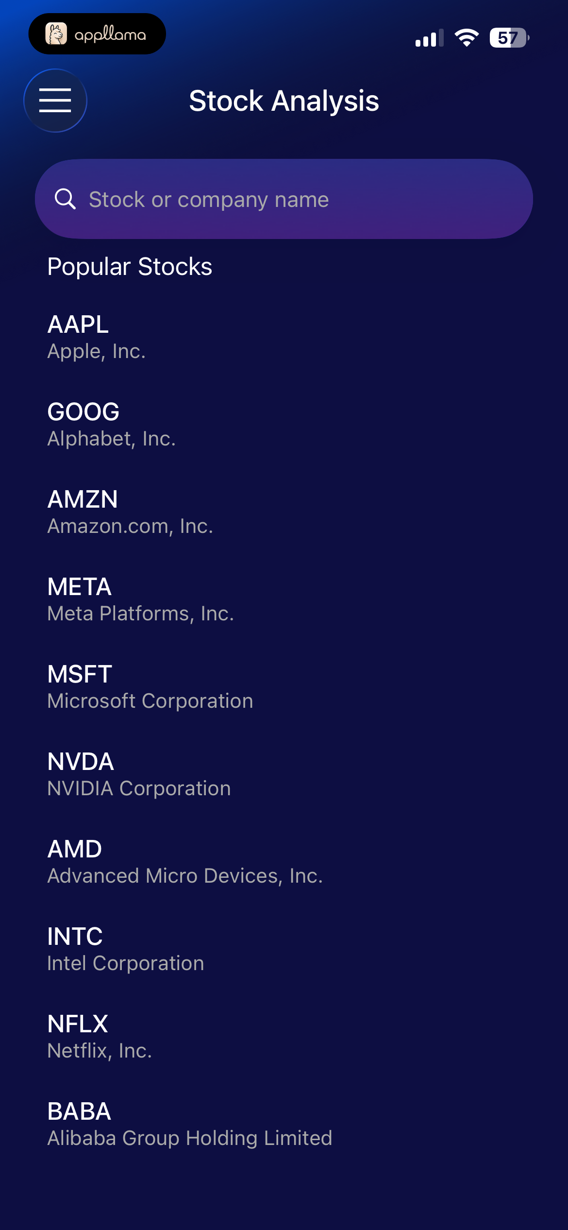 Stock Analysis
