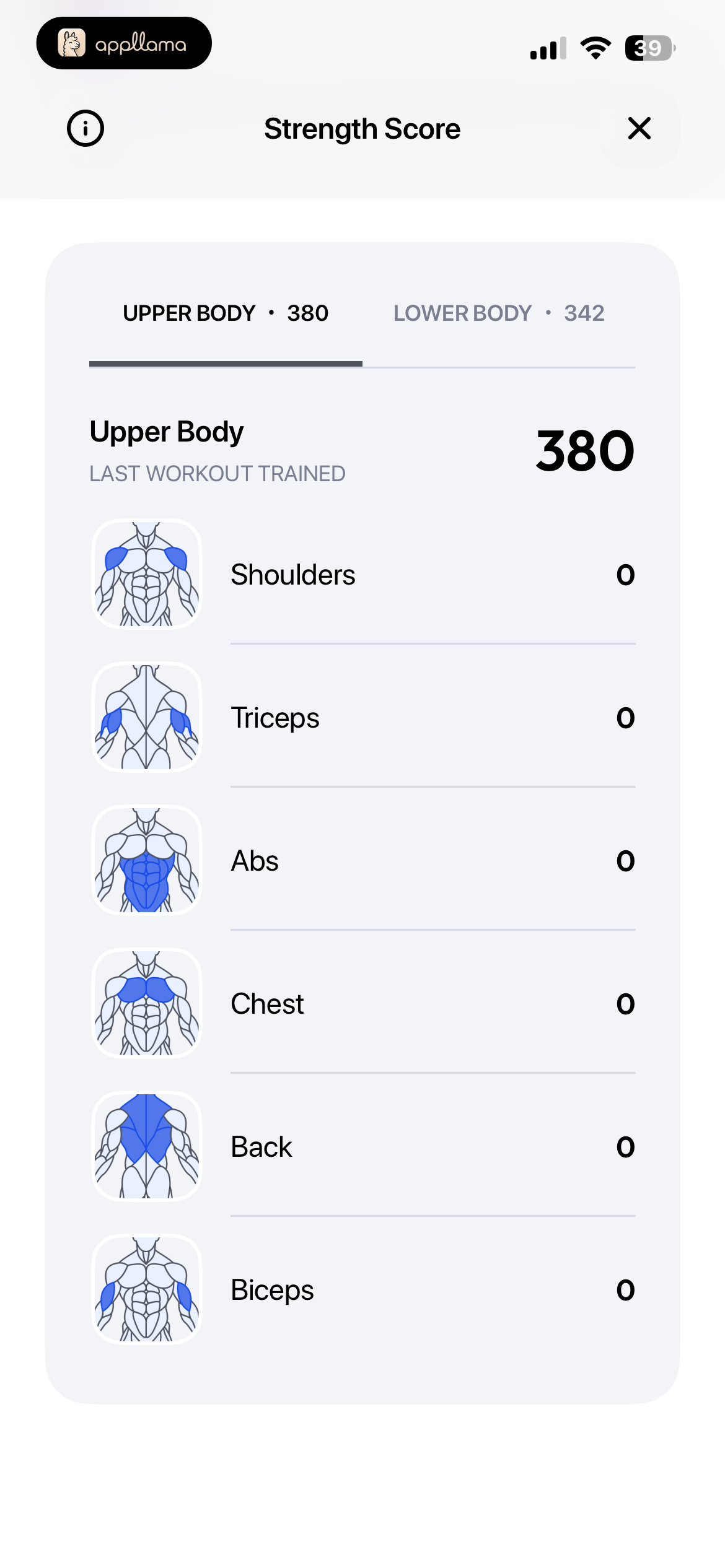 Strength Score Upper Body