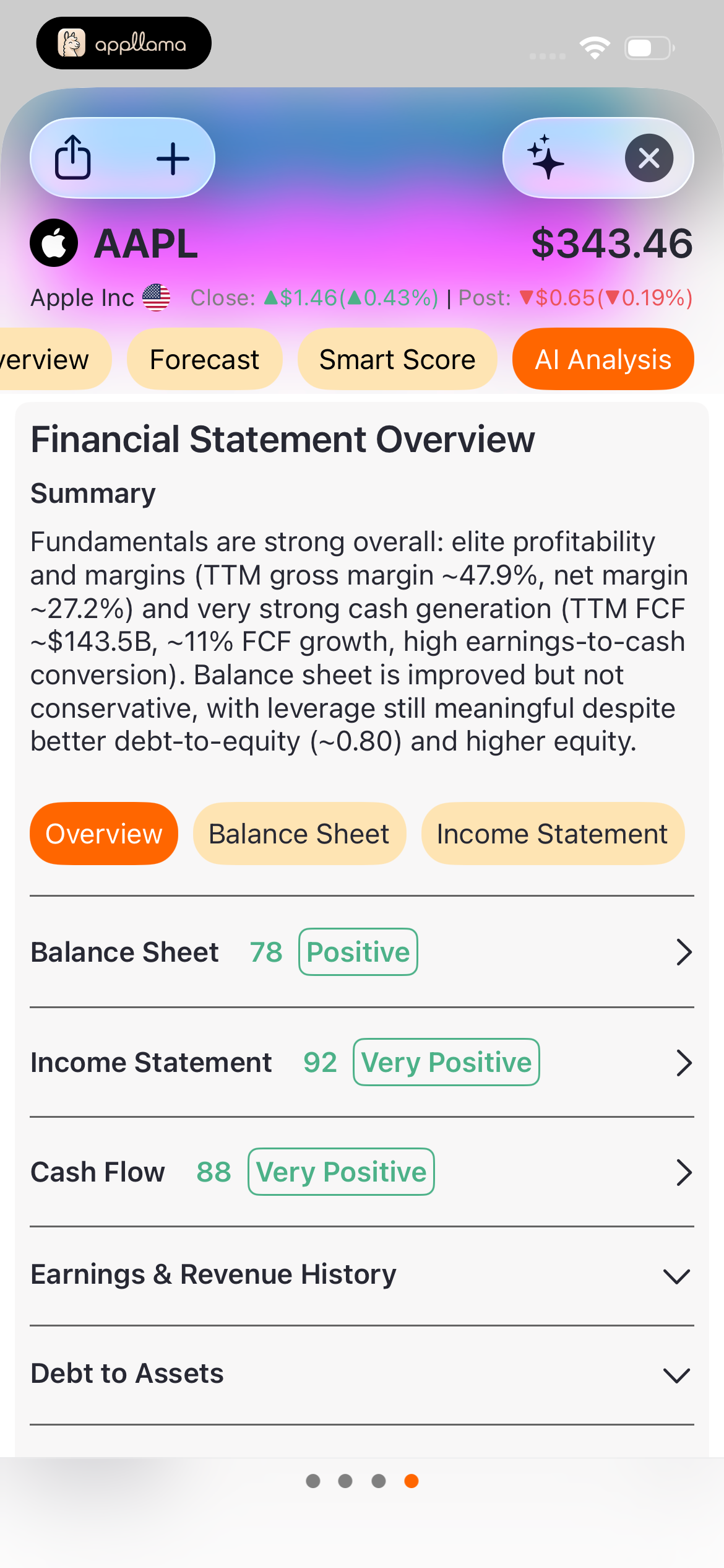 Financial Statement Overview