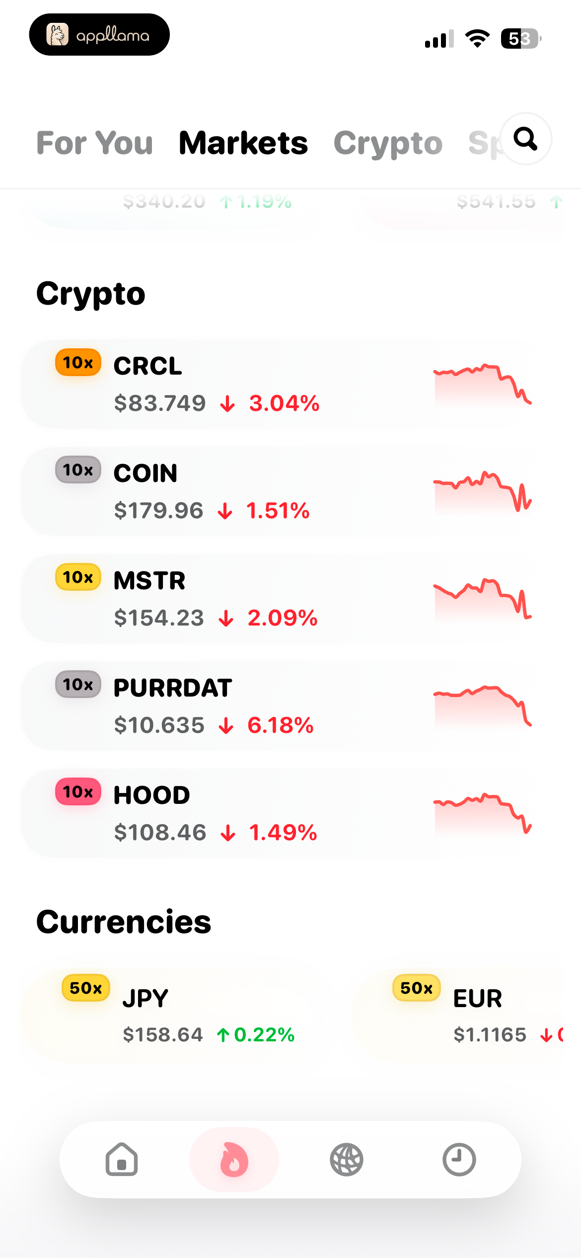 Crypto Market Listings