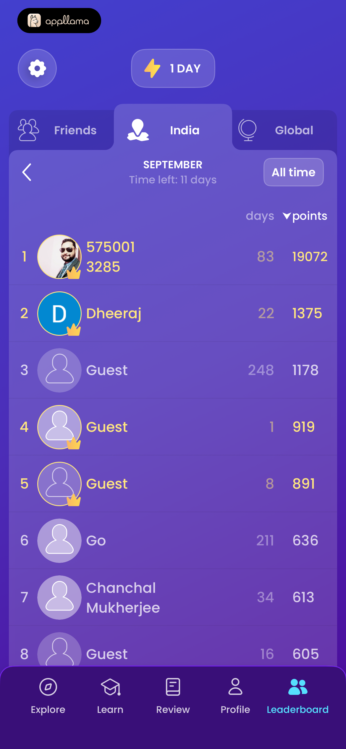 Weekly Leaderboard