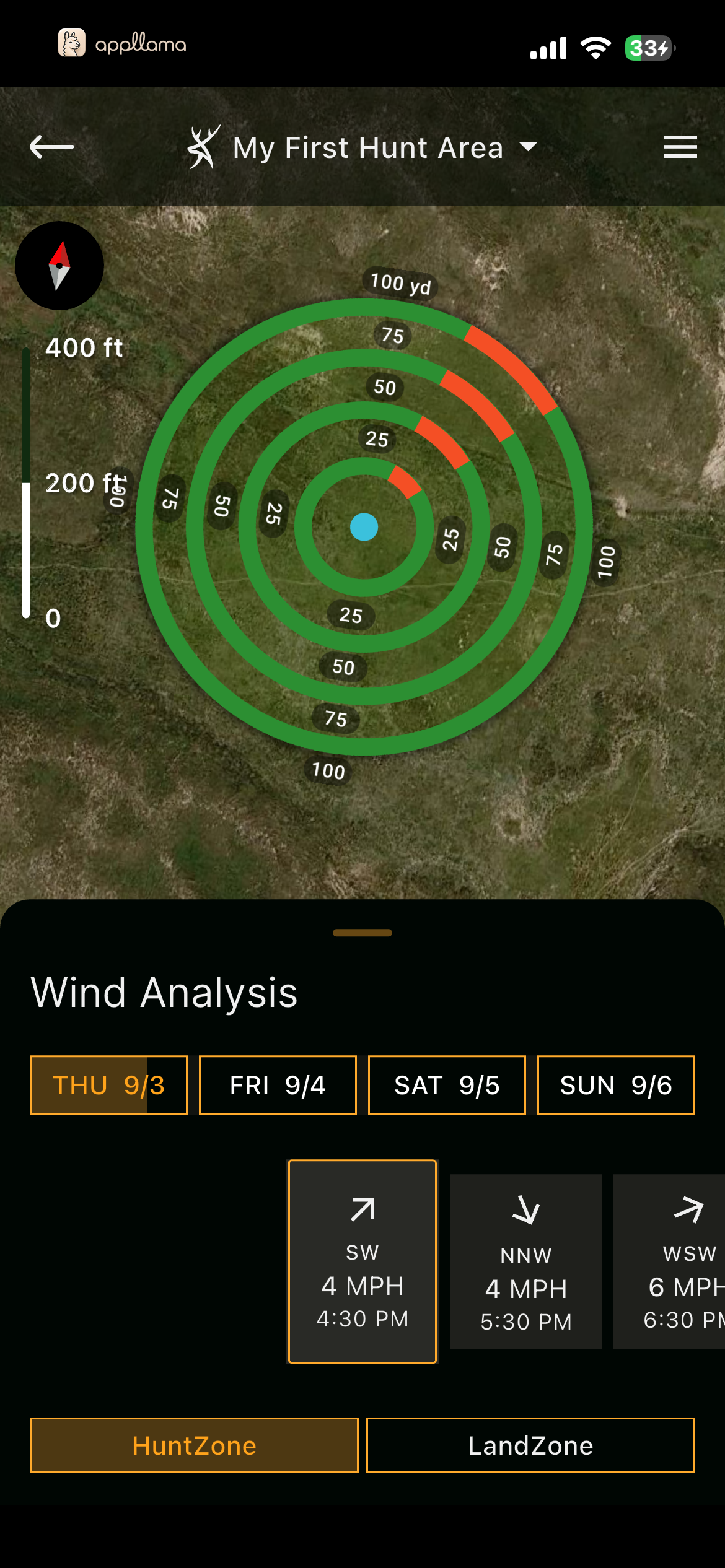 Wind Analysis Overview