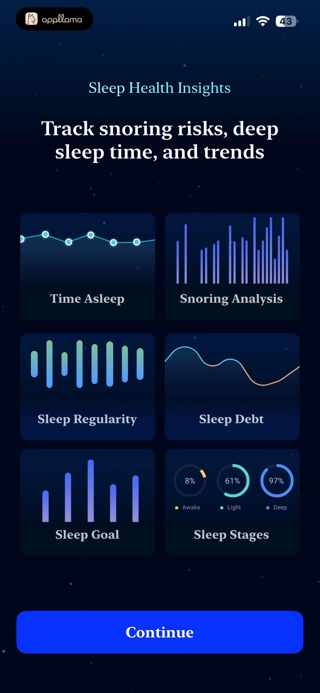 Sleep Health Insights