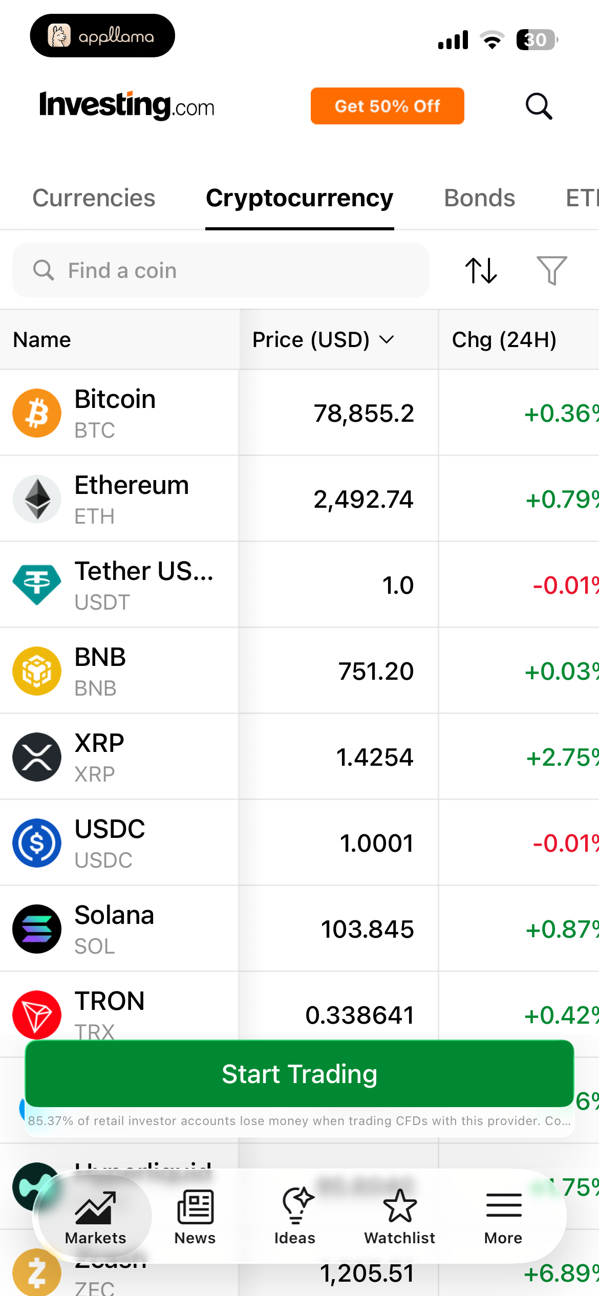 Crypto Market List