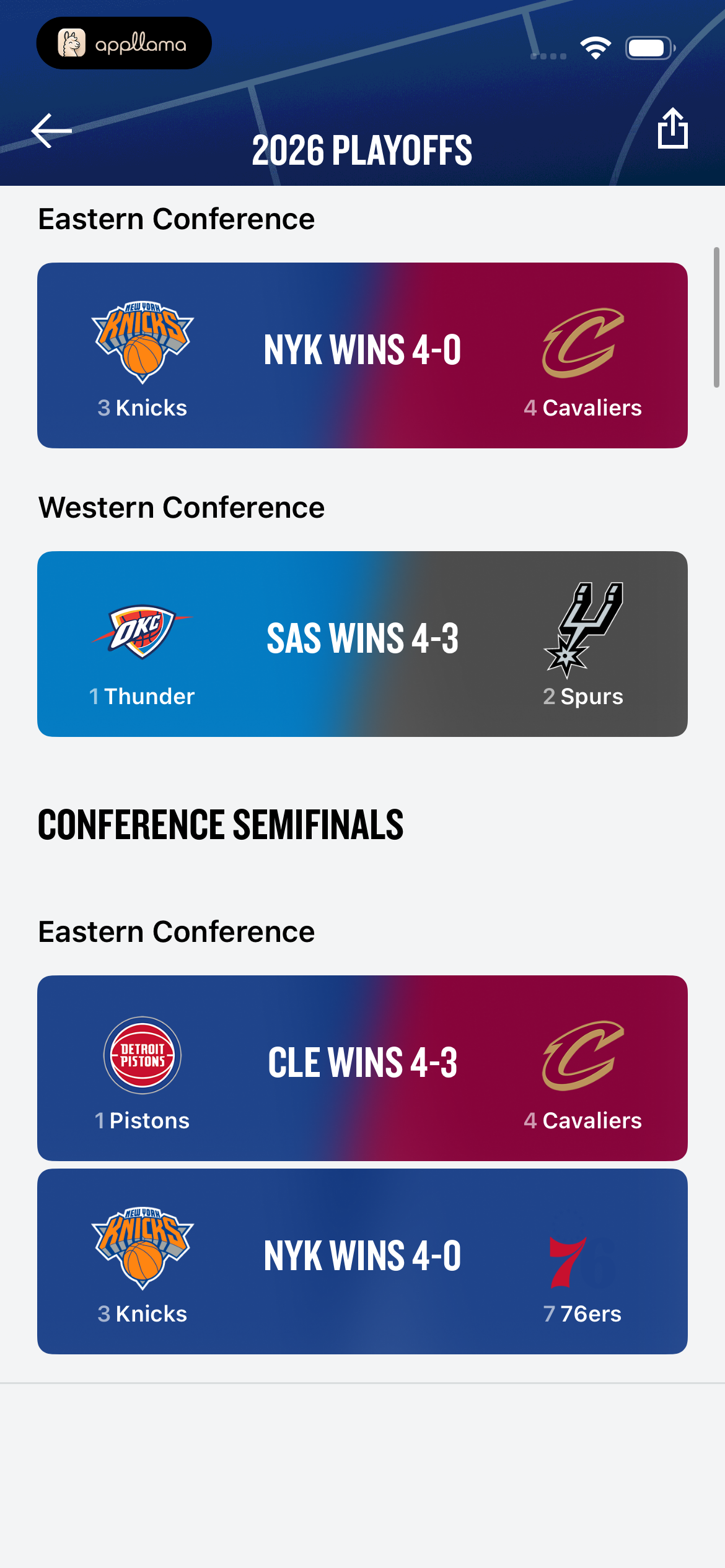 Playoffs Bracket