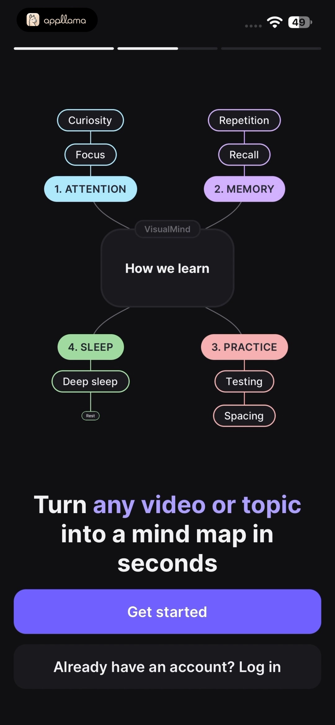 Onboarding Mind Map Demo