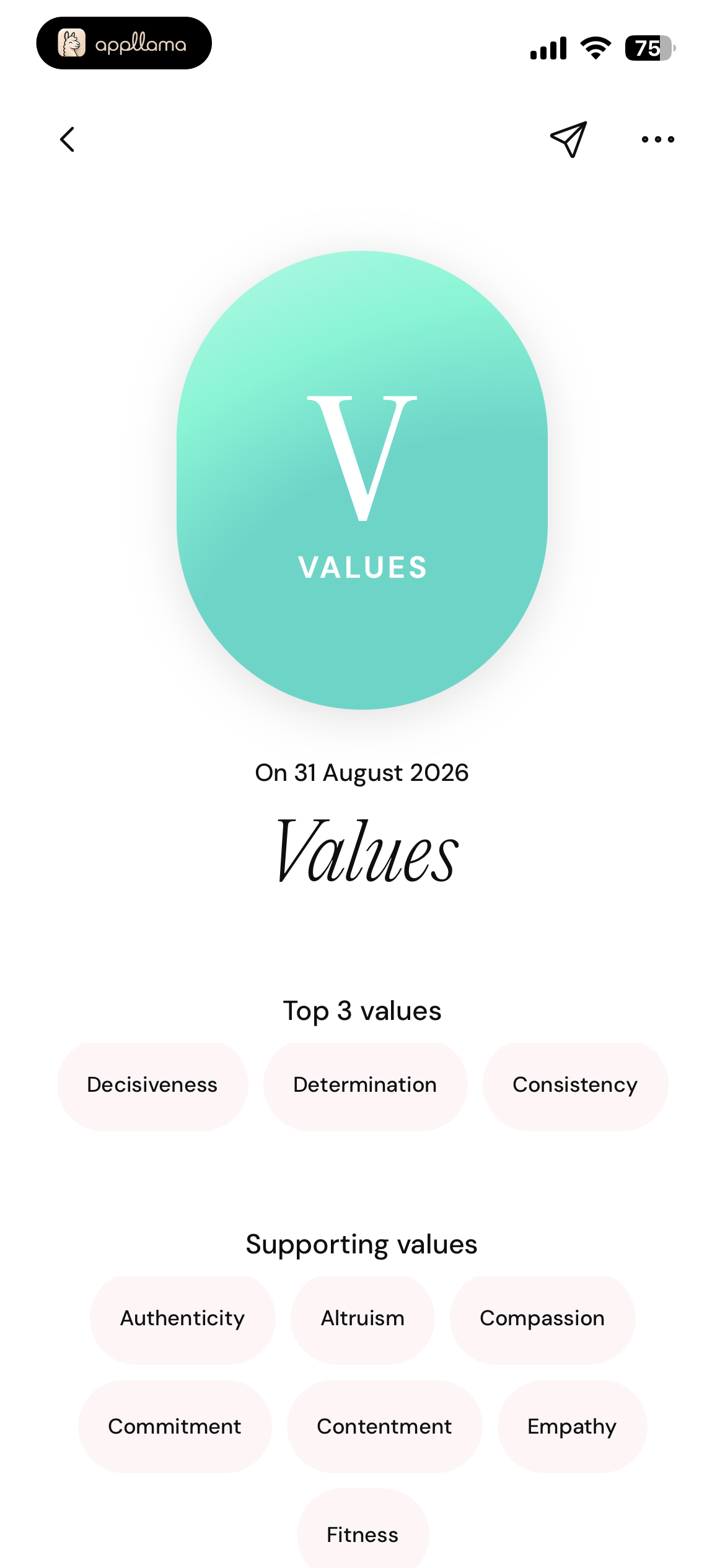 Values Profile