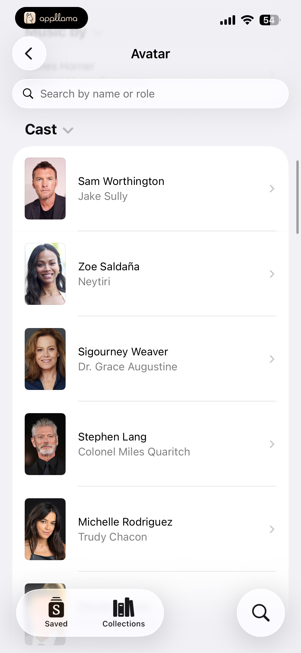 Cast List