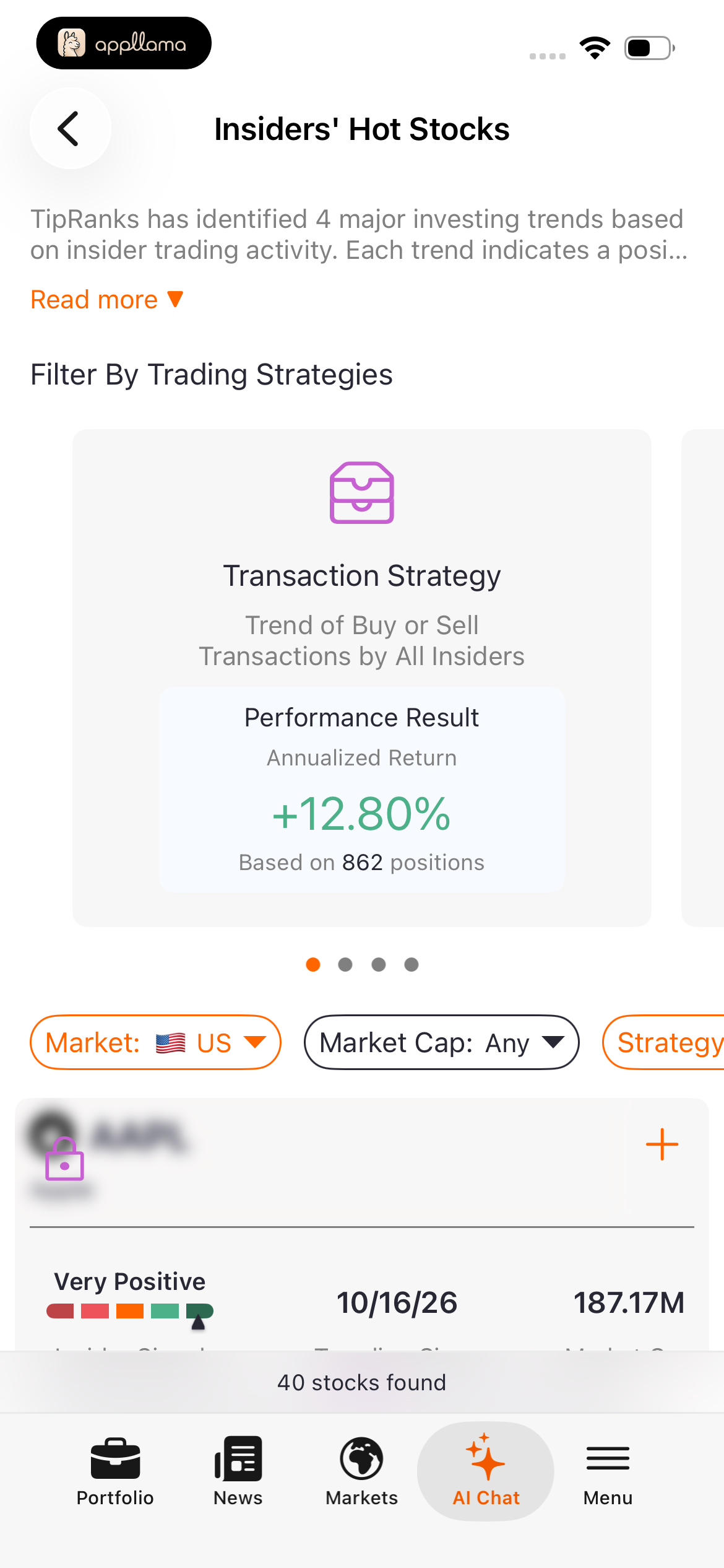 Insiders Hot Stocks