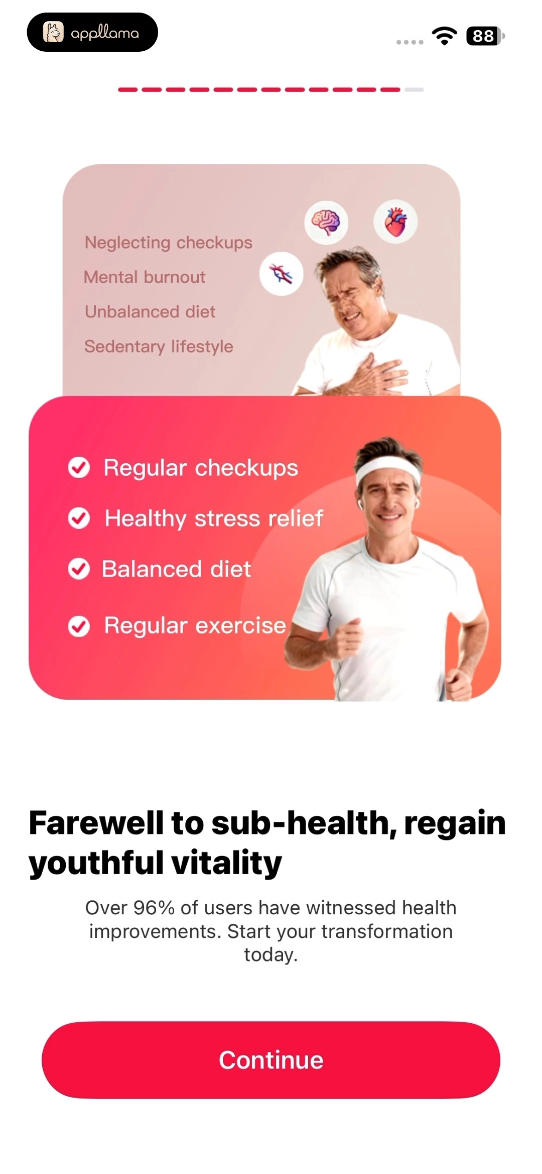 Healthy Lifestyle Benefits