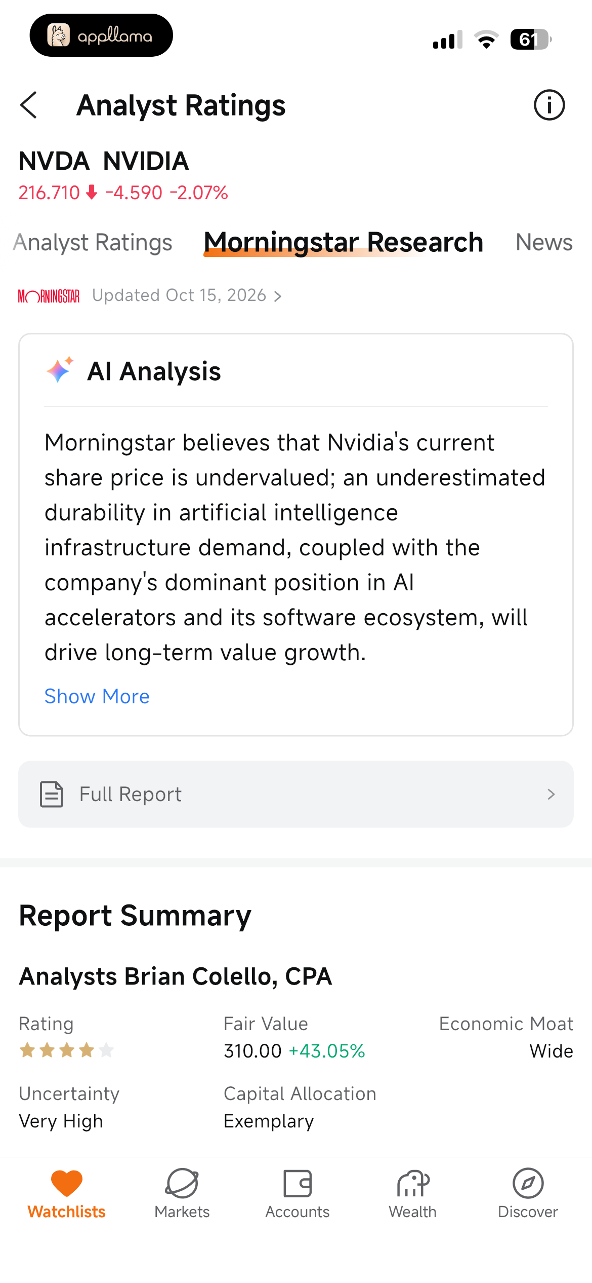 AI Analyst Report