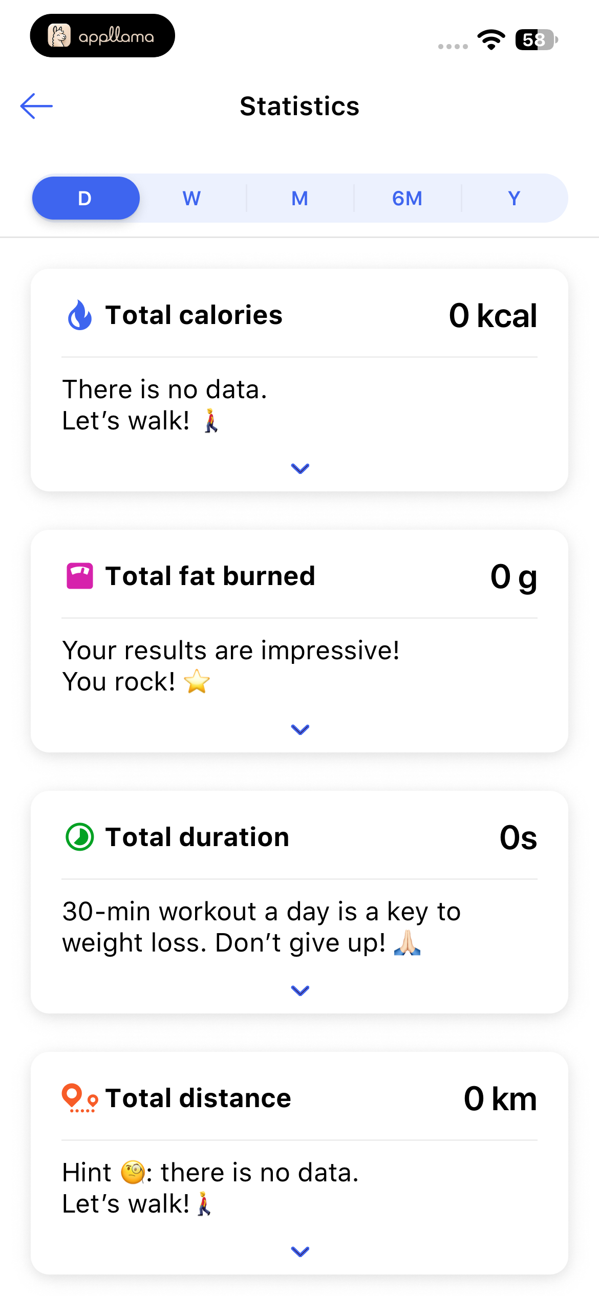 Activity Statistics