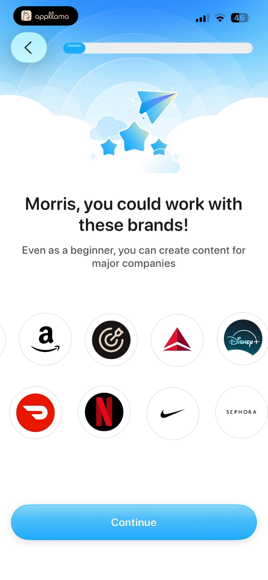 Brand Opportunities Intro