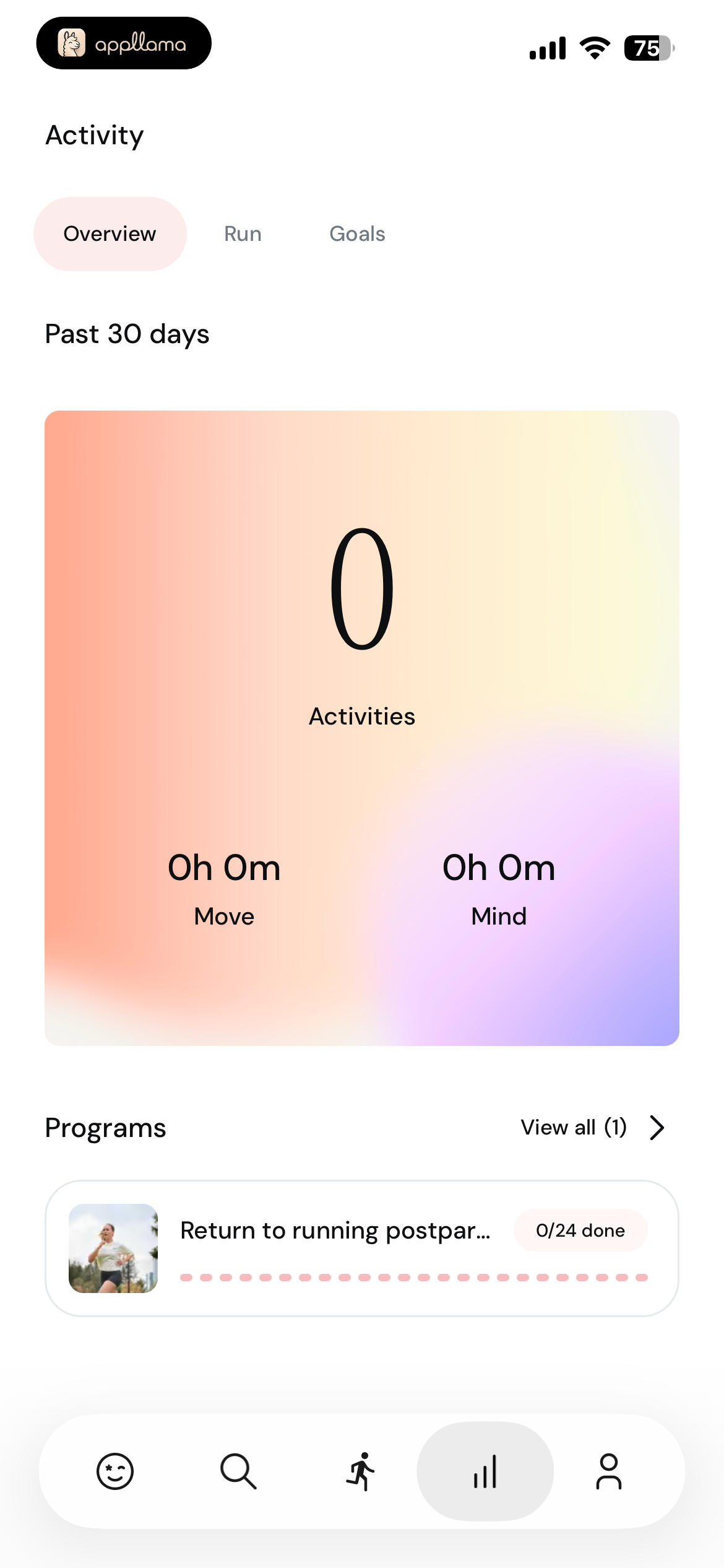 Activity Stats