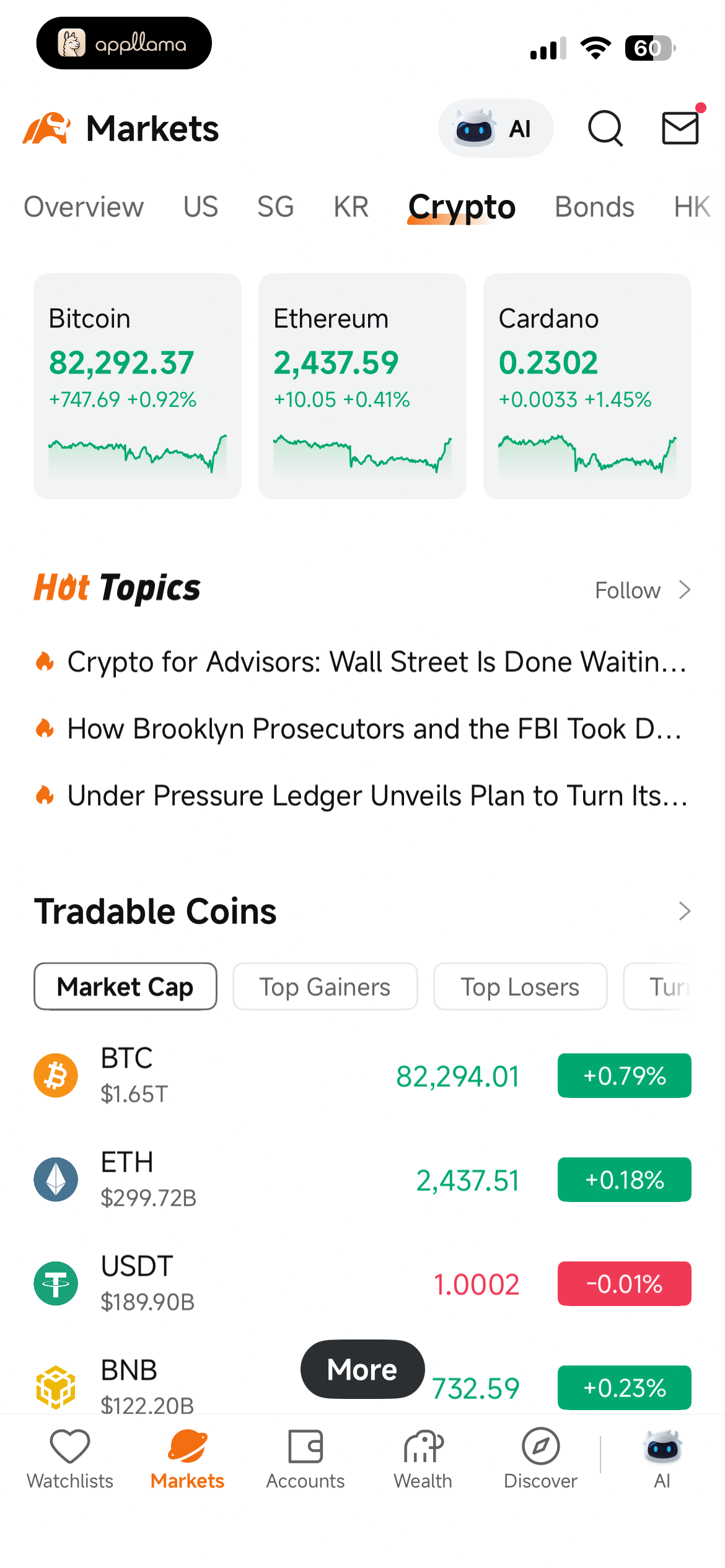 Crypto Markets Overview
