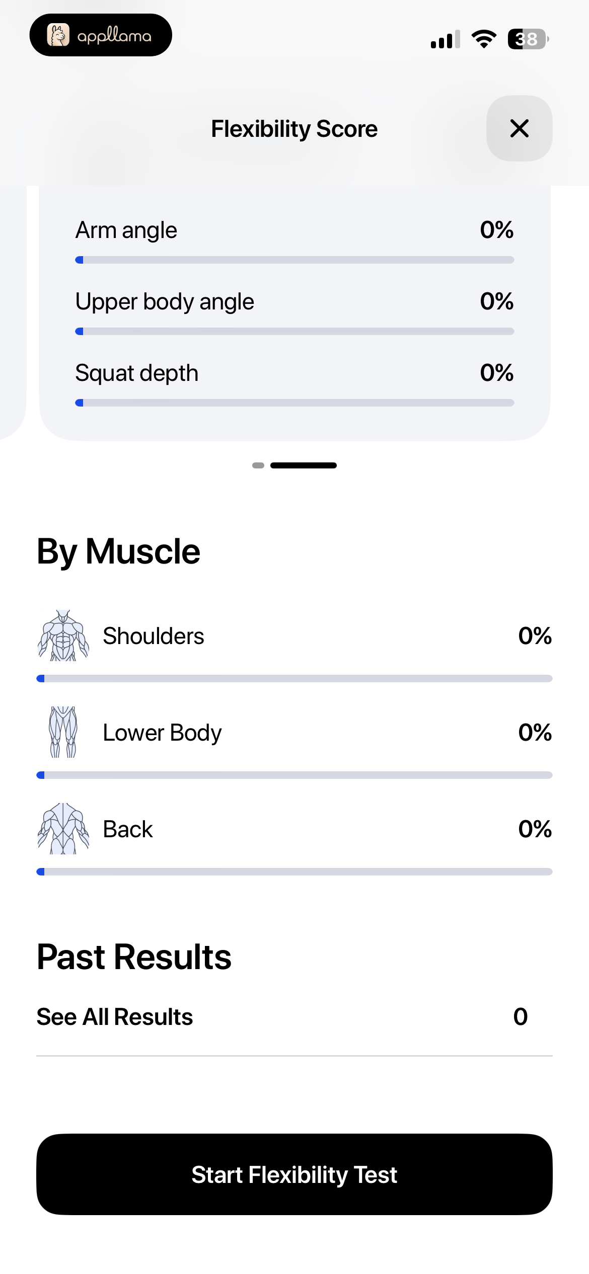 Flexibility Muscle Results