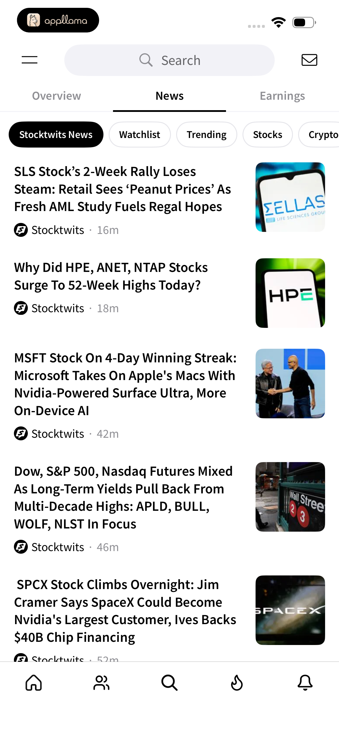 Market News Feed