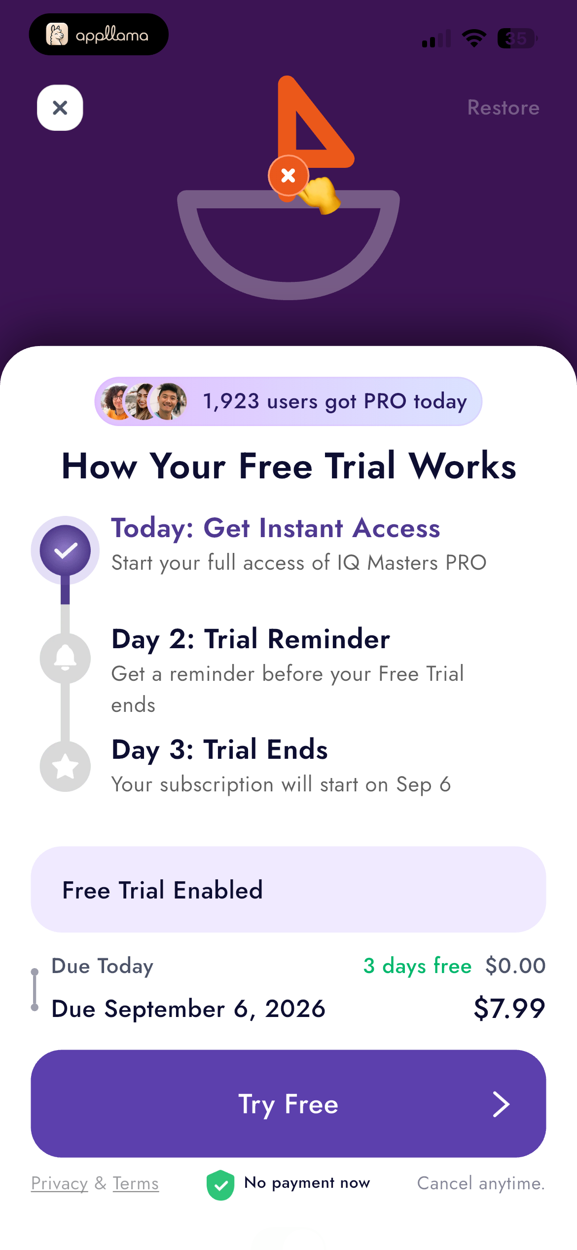 Free Trial Timeline Offer