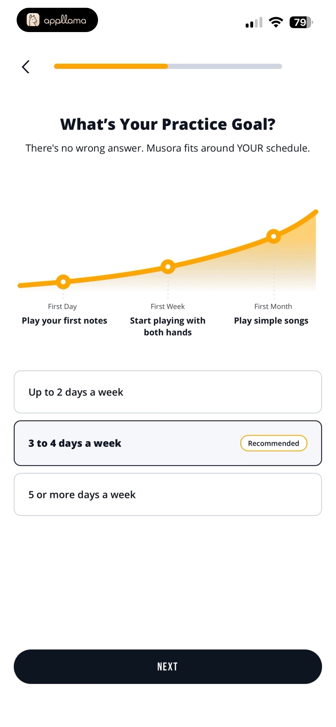 Practice Goal