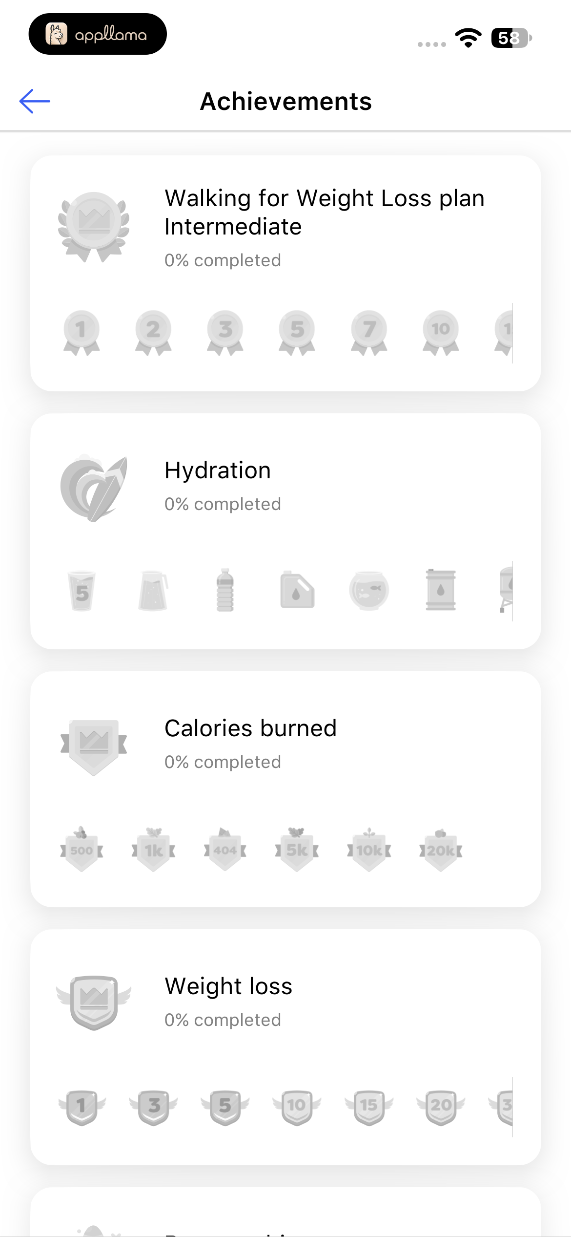 Achievements