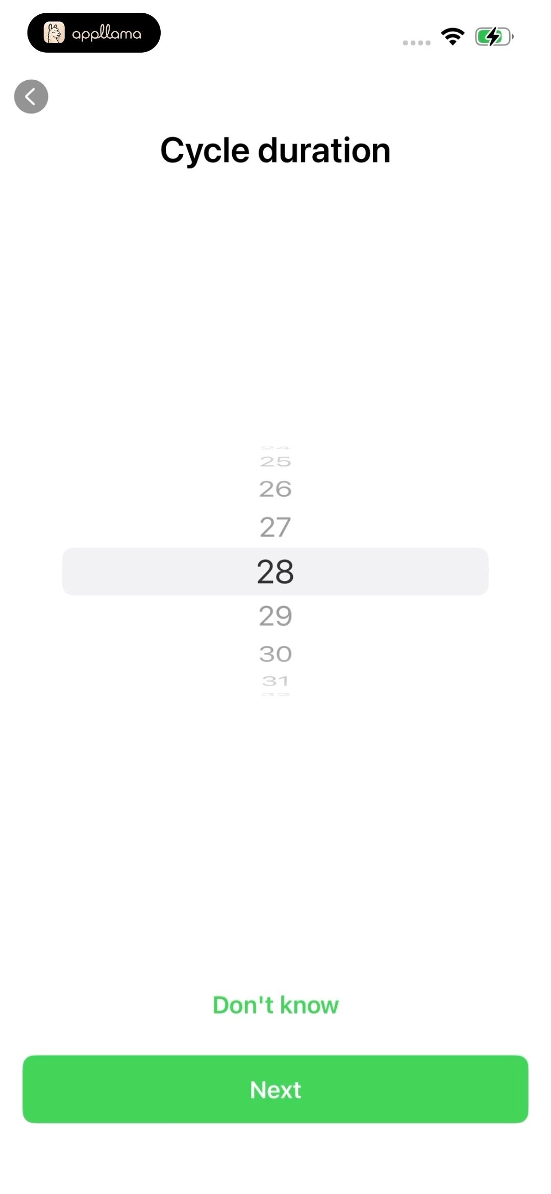 Cycle Duration
