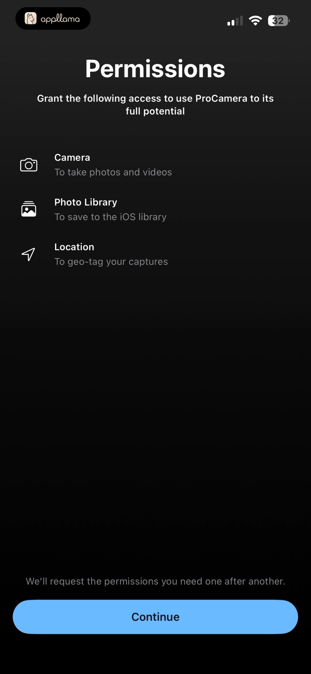 Permissions Overview