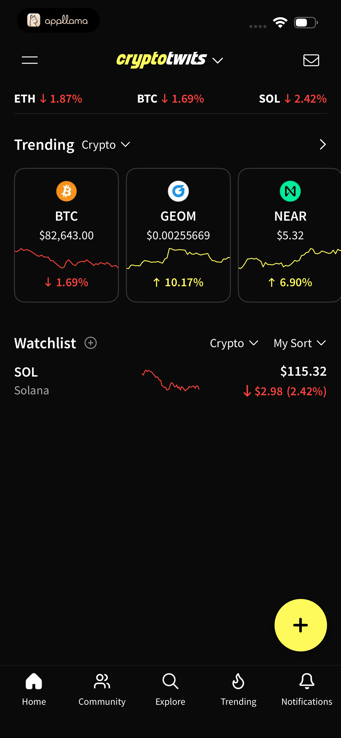 Cryptotwits Home