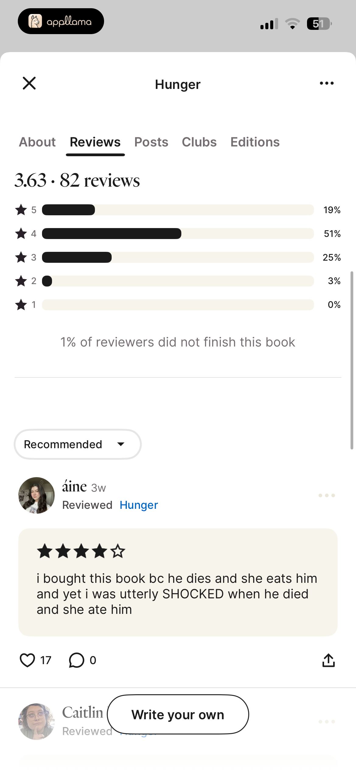 Book Reviews Tab
