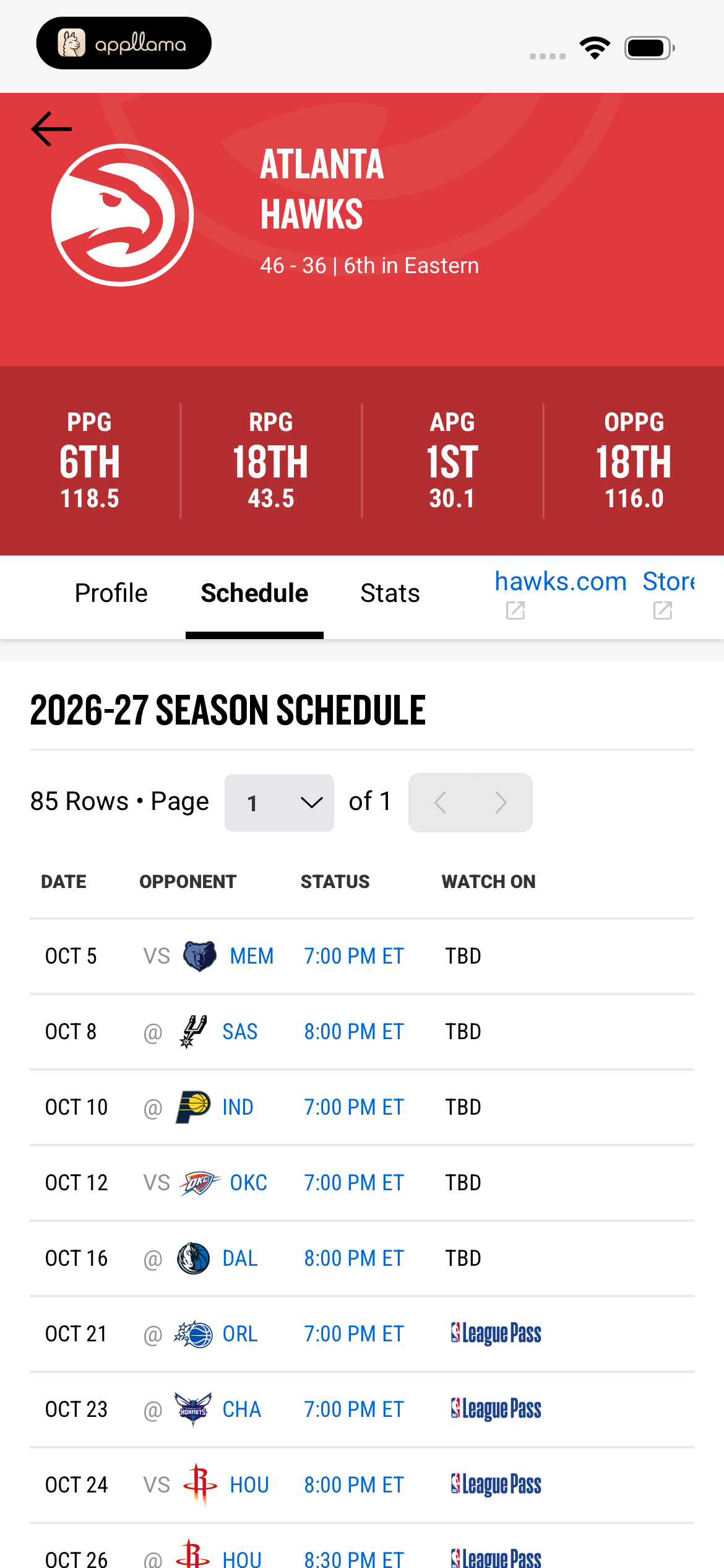 Hawks Schedule