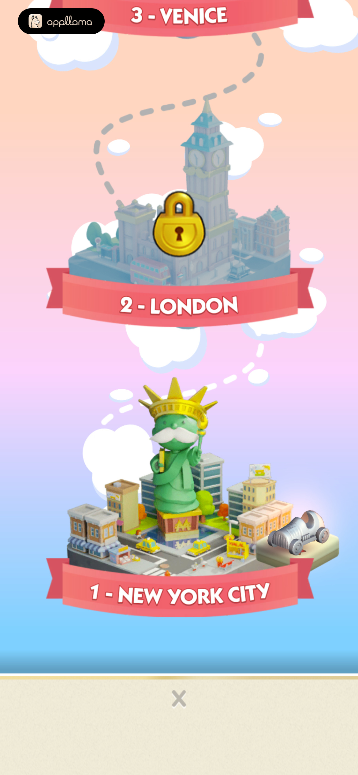 City Progression Map