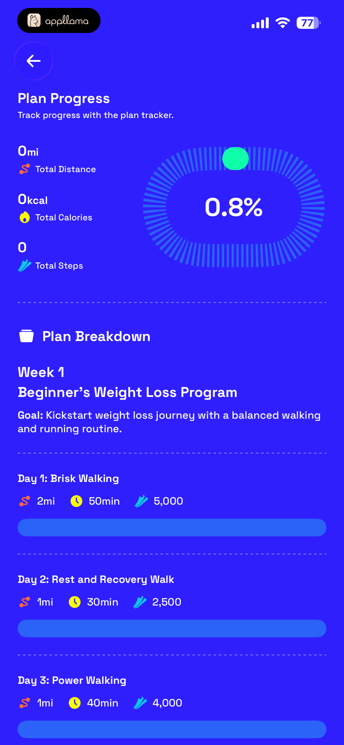 Plan Progress