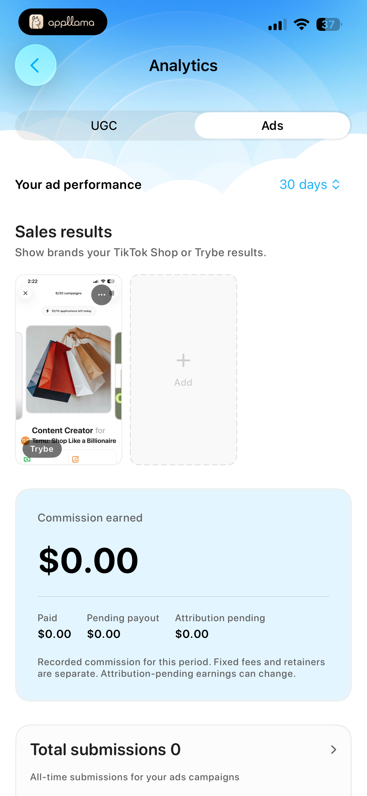 Ads Analytics Overview