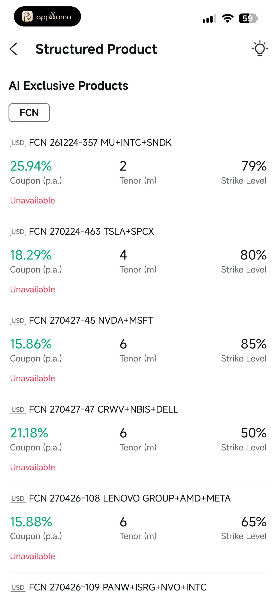 Structured Products Listing