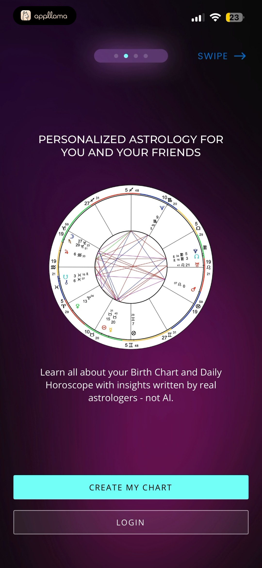 Onboarding Birth Chart