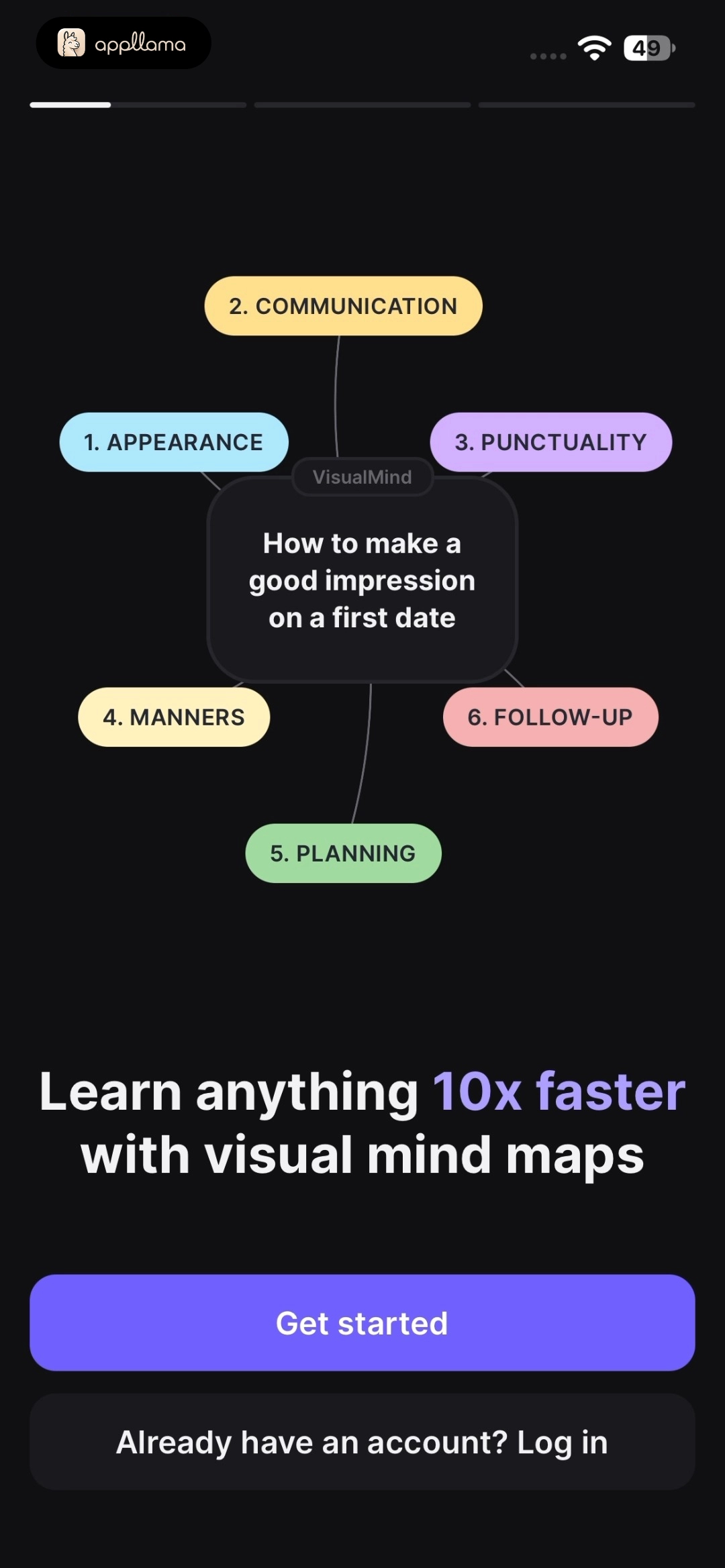 Onboarding Mind Map Intro