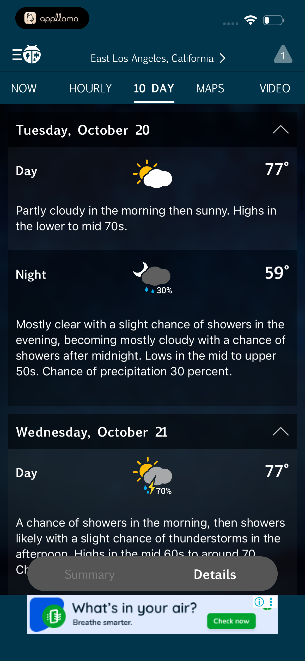 Daily Forecast Details