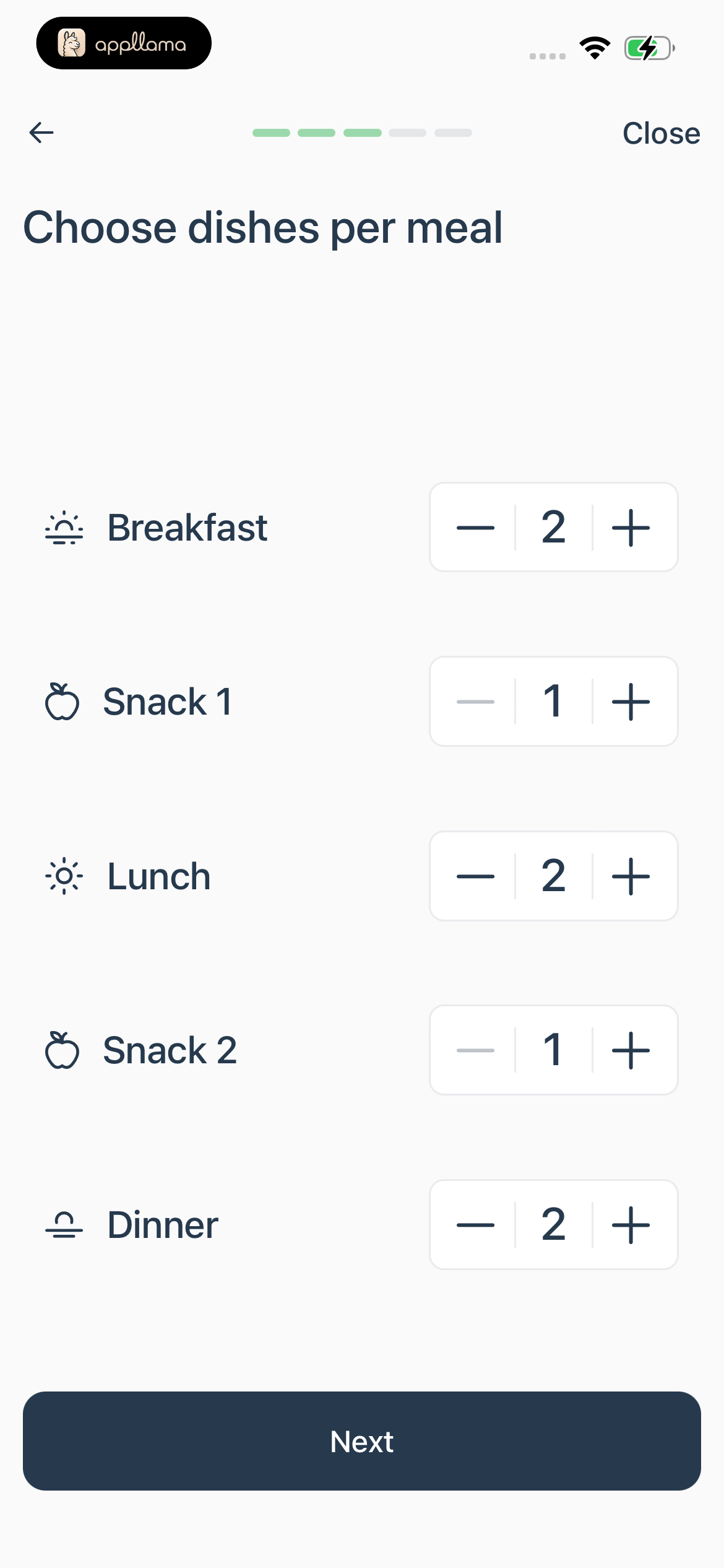 Dishes Per Meal Setup