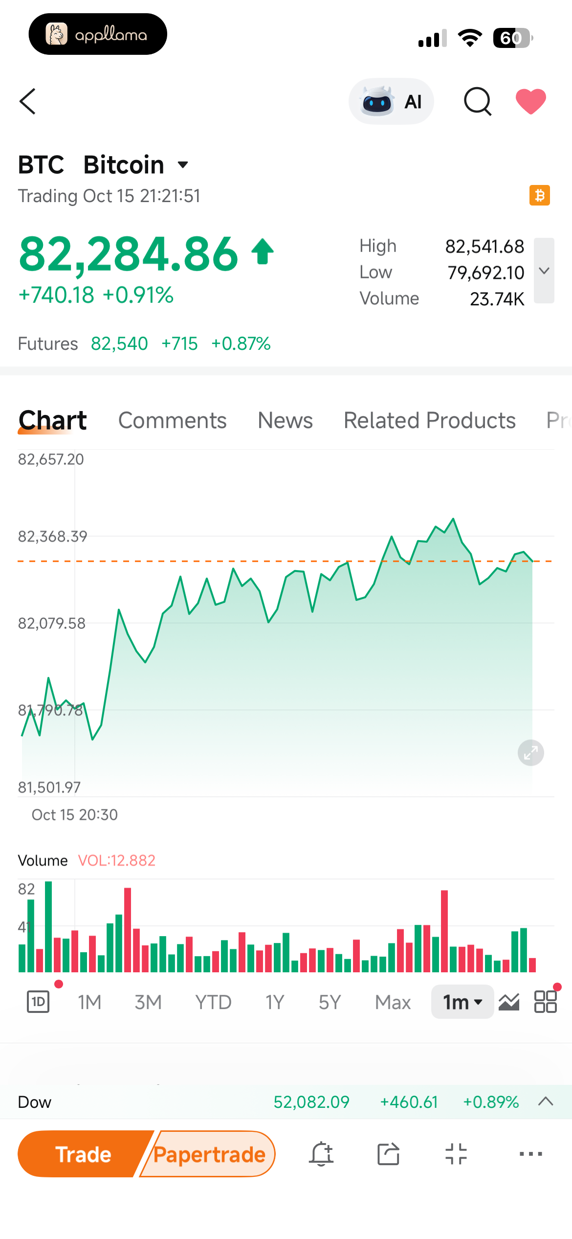 Bitcoin Quote Details