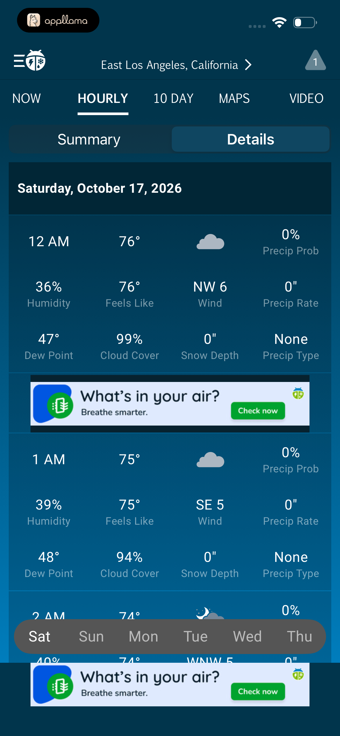 Hourly Forecast Details