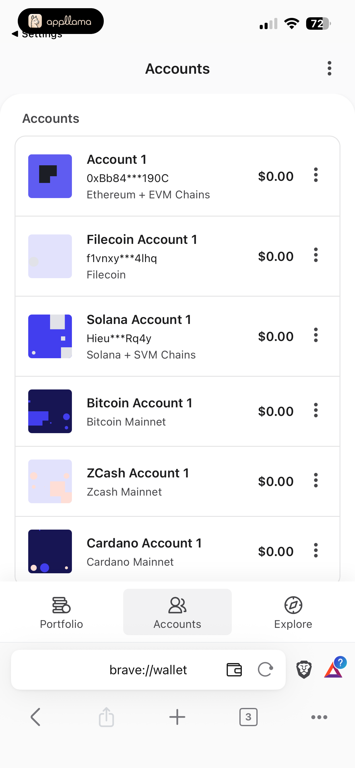 Accounts List