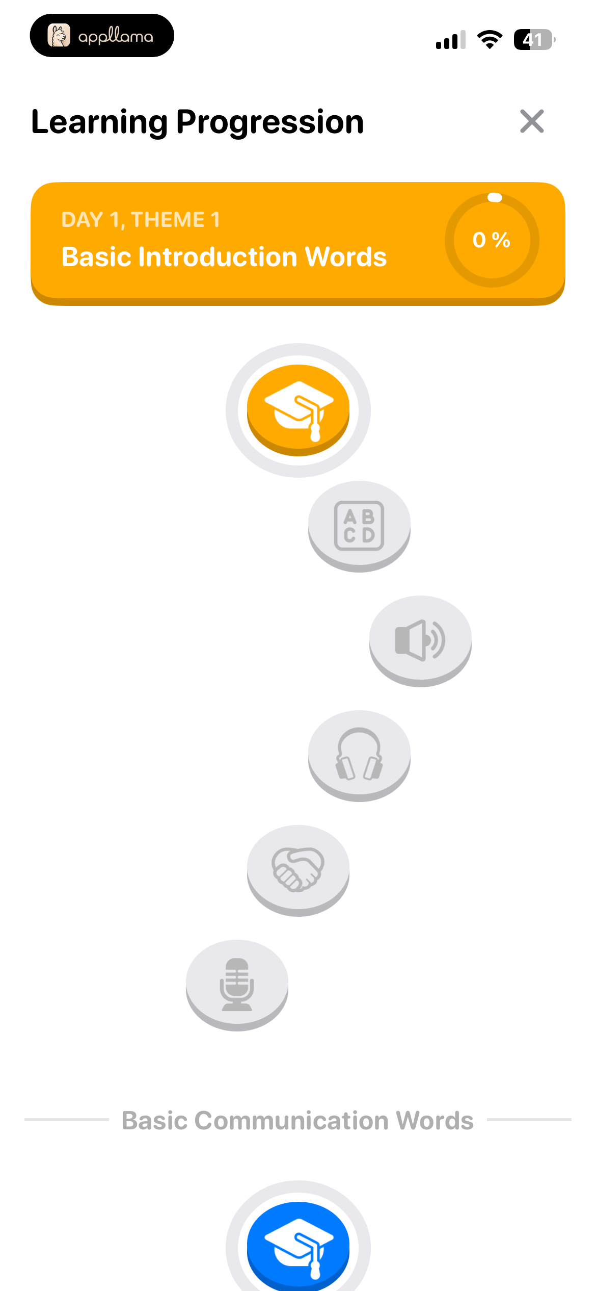 Learning Progression