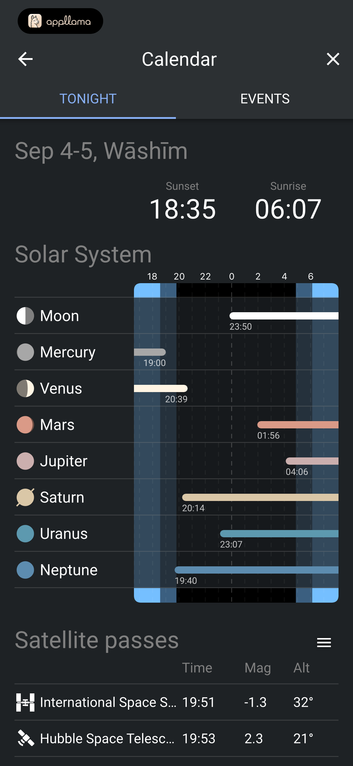 Calendar Overview