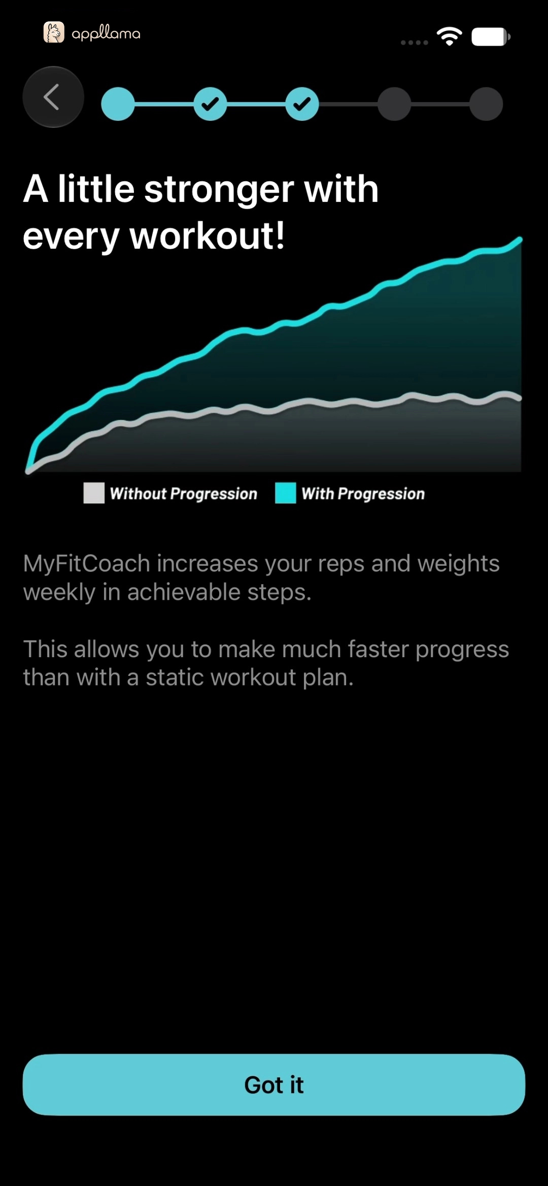 Workout Benefits Preview