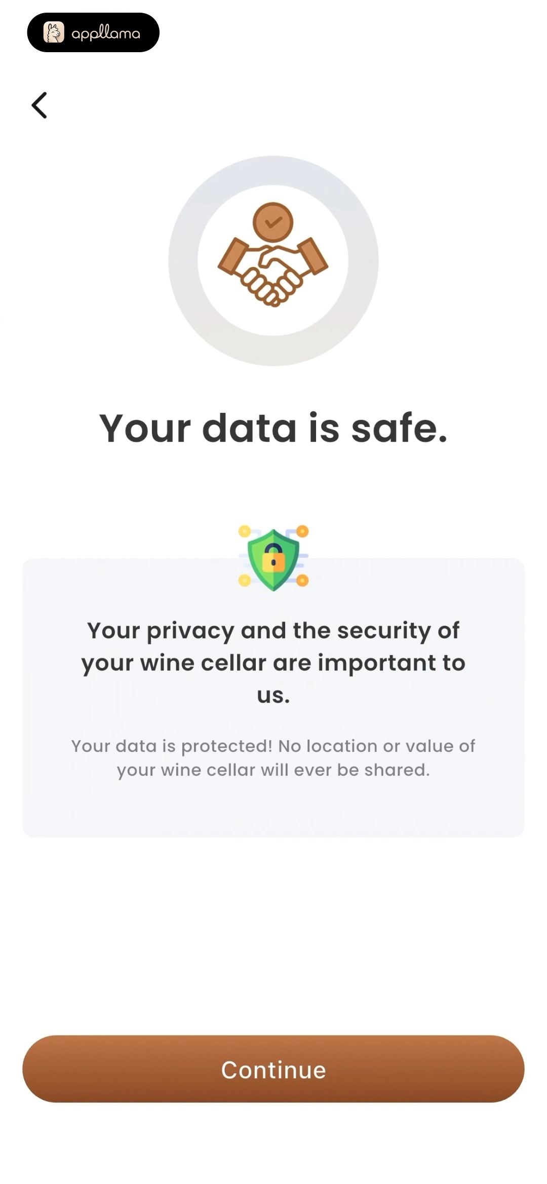 Data Privacy Assurance