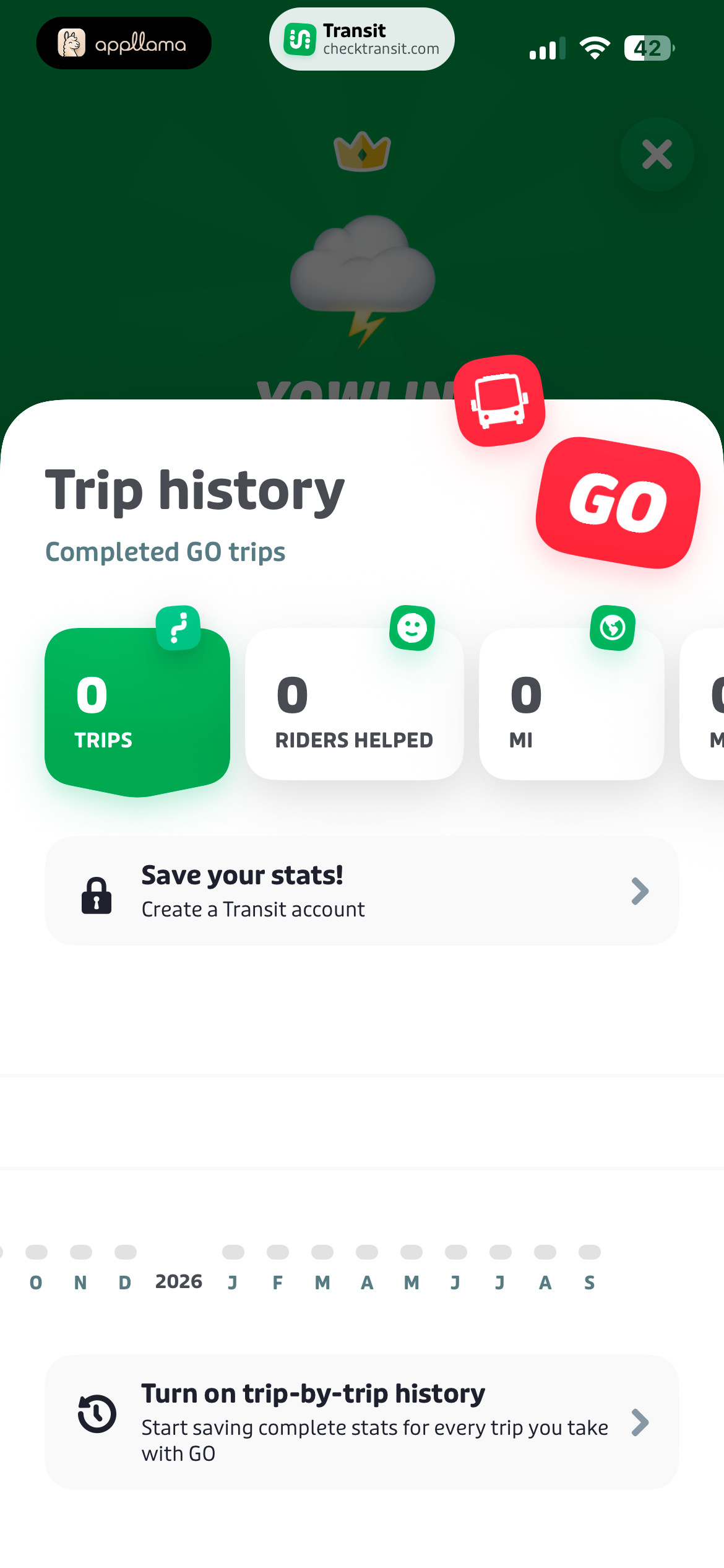 Trip History