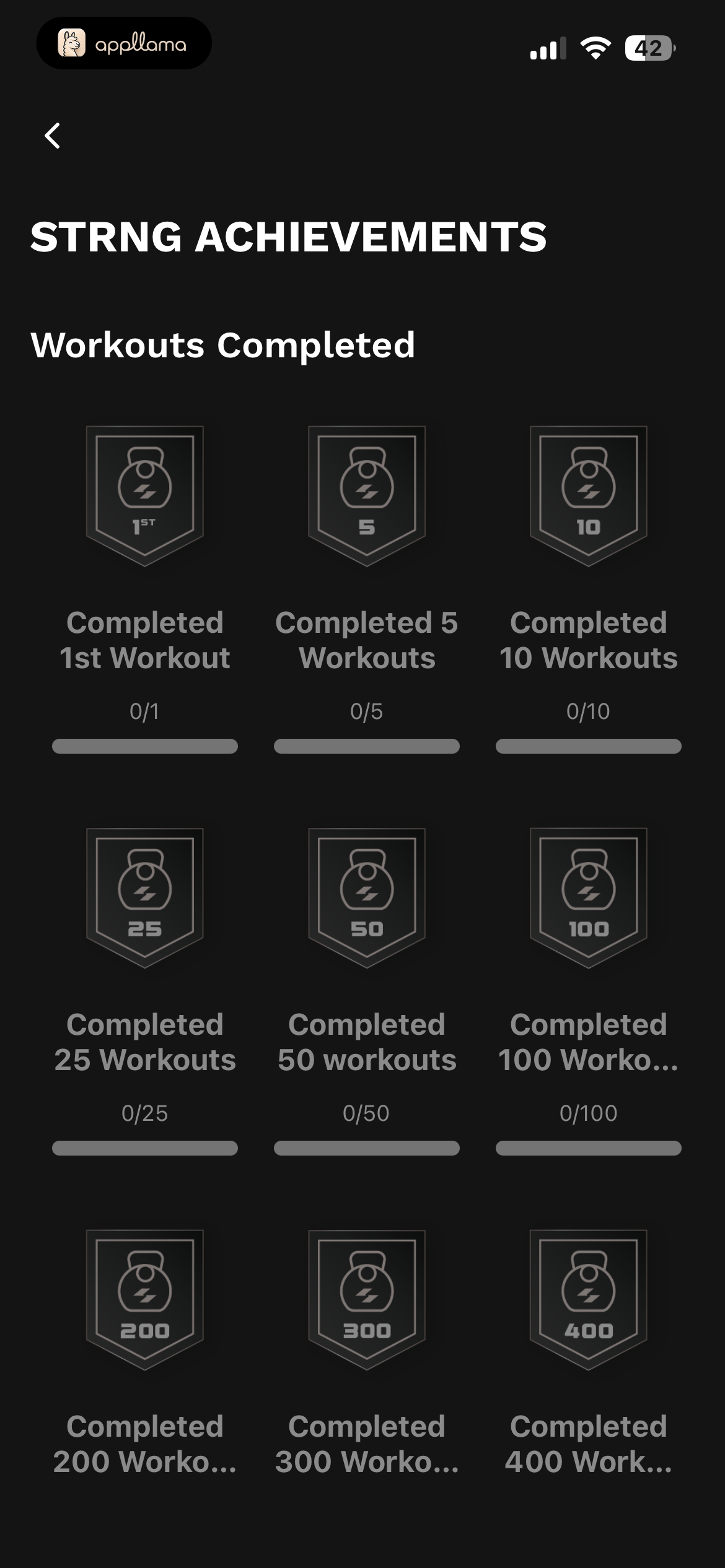 Achievements