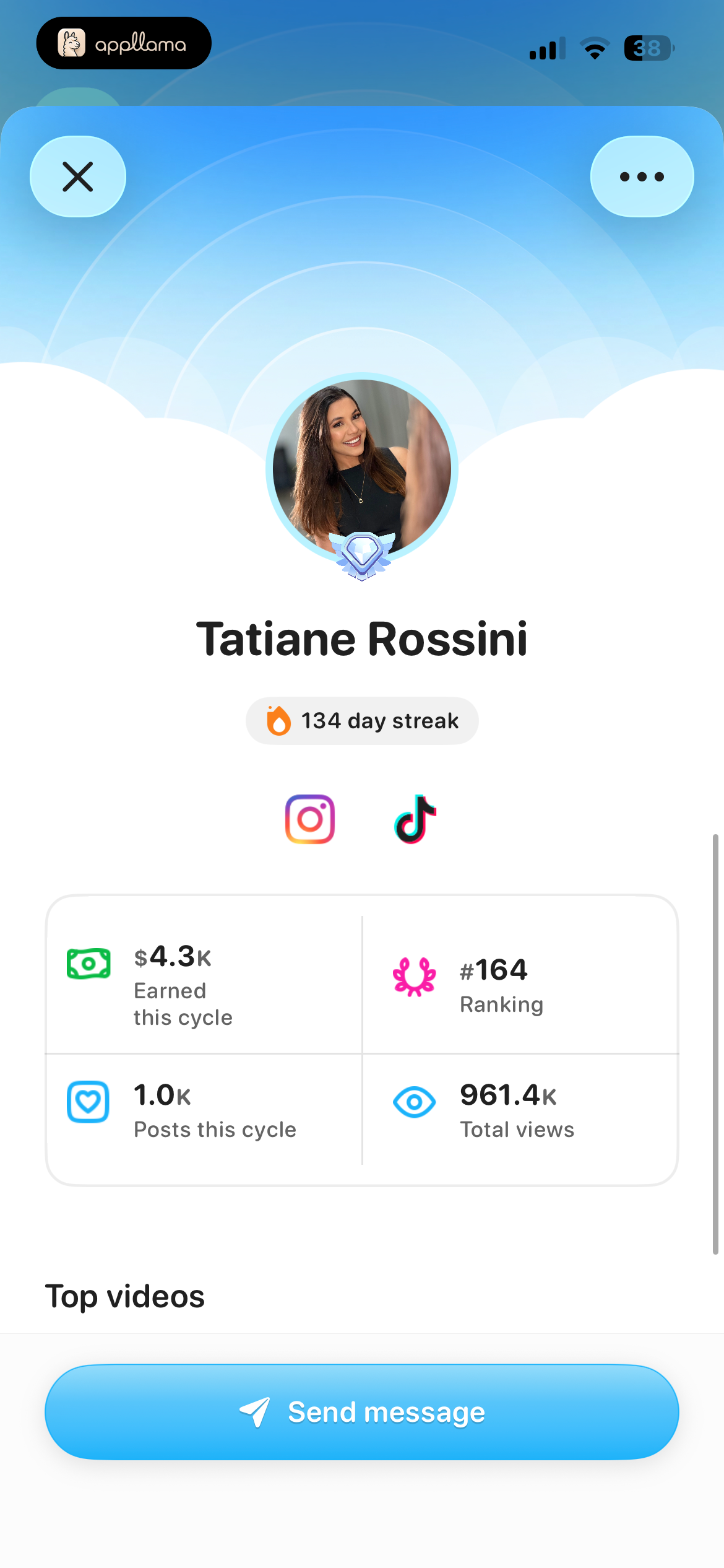 Creator Profile Stats